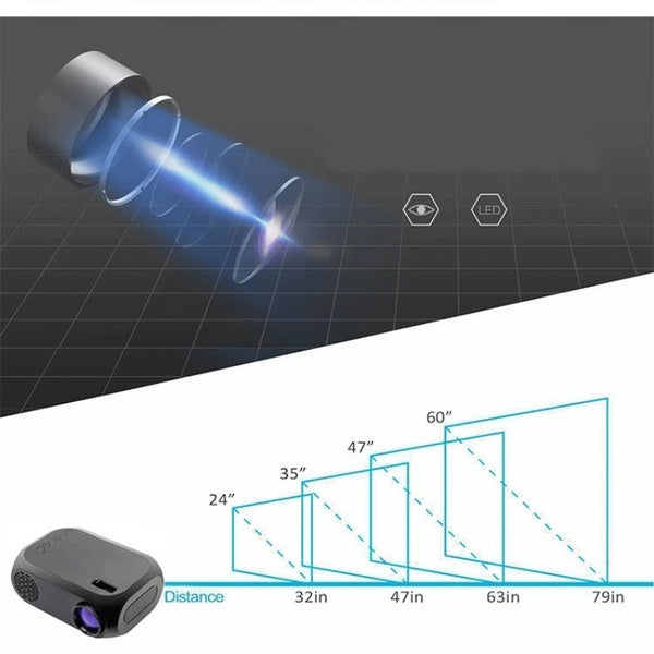 New Portable HD Mini Projector Home and Theater