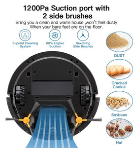 Intelligent Floor Cleaning Robot Automatic Vacuum Cleaner & Robot Sweeping Machine