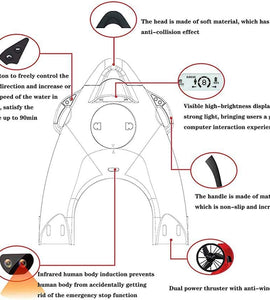 Electric Swimming Kickboard, Smart Somatosensory Surfing Board