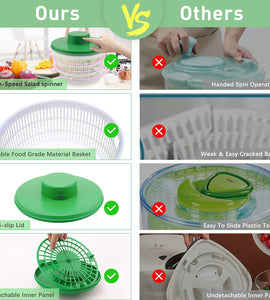 Automatic Compact Salad Cleaner and Spinner, USB Rechargeable