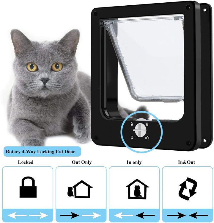 Magnetic Pet Door for Cats, Kitties and Kittens