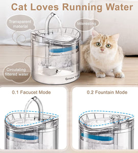 GreenTaya Cat Water Fountain with Motion Sensor