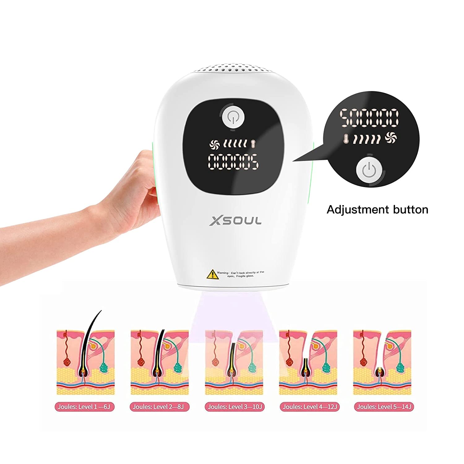 At-Home IPL Hair Removal System