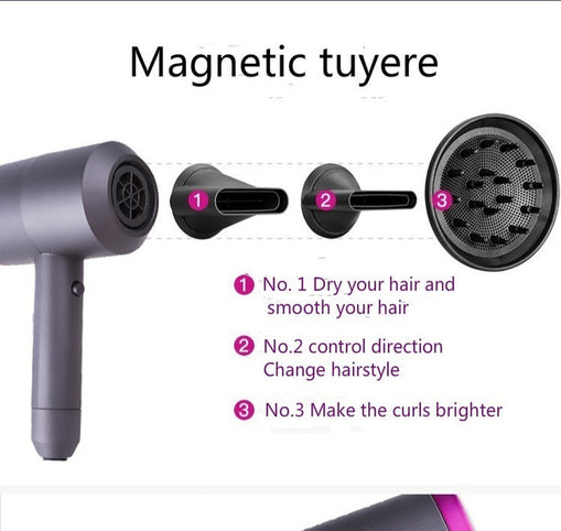 Thermostatic Hair Dryer with Negative Ion Technology